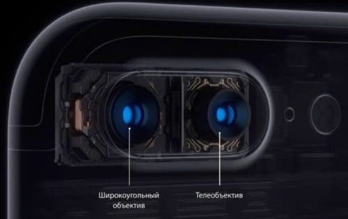 камера iPhone 7